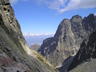 高塔特拉山峰